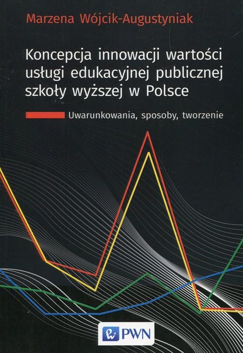 

Koncepcja innowacji wartości usługi edukacyjnej pu