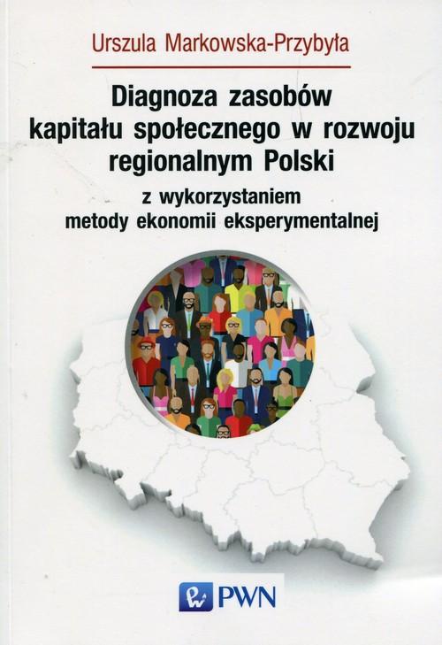

Diagnoza zasobów kapitału społecznego w rozwoju re