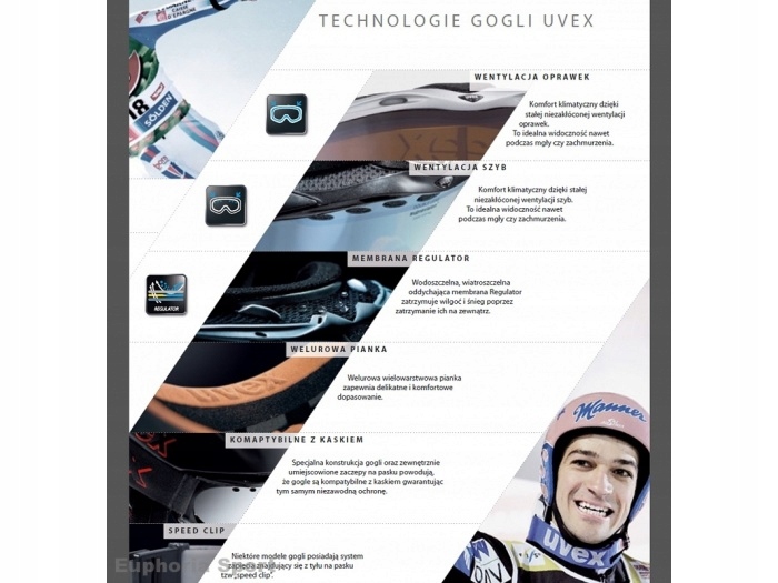 GOGLE NARCIARSKIE SNOWBOARDOWE UVEX APACHE II BLUE Płeć nie dotyczy