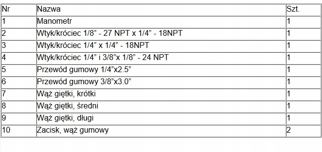 TESTER MIERNIK CIŚNIENIA BENZYNA PALIWA WTRYSKI 9e EAN (GTIN) 5907589363142