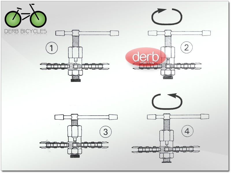 KLUCZ DO ŁAŃCUCHA ROZKUWACZ SKUWACZ ROWEROWY Model skuwacz