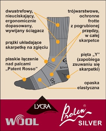 JJW SKARPETY TREKINGOWE Z WEŁNĄ MERYNOSA+AG 44-46 Kod producenta JJW