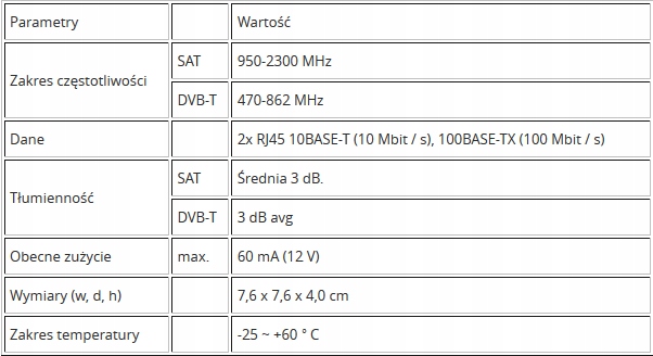 NET Class Gniazdo EMP-Centauri NS01-S1 Marka EMP-Centauri