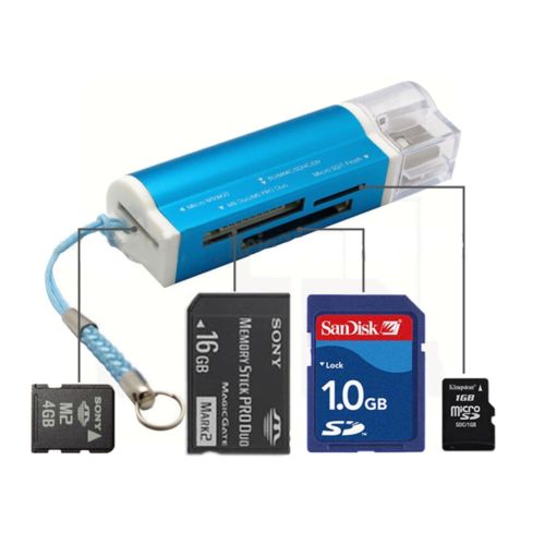 

(G2) czytnik memory stick pro duo na Usb metal M2