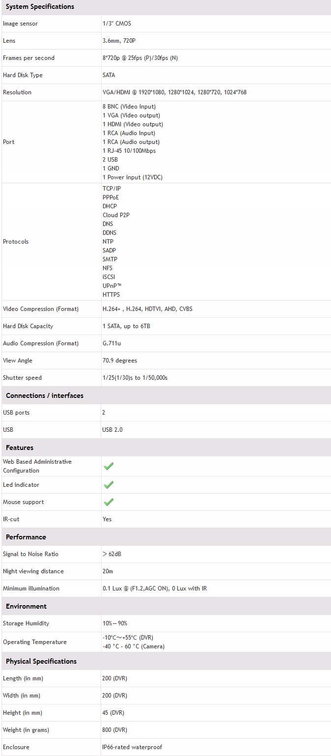 Zestaw CCTV AHD 8CH DVR 4xkam 720P Conceptronic Marka Conceptronic