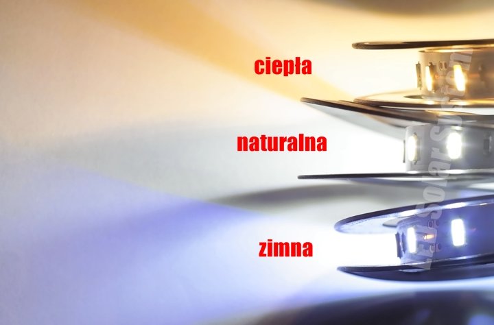 Taśma LED 5630 300LED do samochodu NATURALNA 1m EAN (GTIN) 5904165636904
