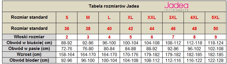 Zestaw Jadea Biustonosz Push-UP+ figi 60A (S) róż Waga produktu z opakowaniem jednostkowym 0.5 kg