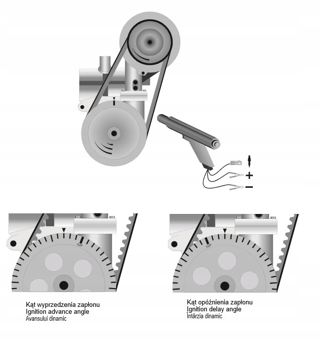 YATO LAMPA STROBOSKOPOWA YT-7311 LATARKA GWAR Waga produktu z opakowaniem jednostkowym 0.01 kg