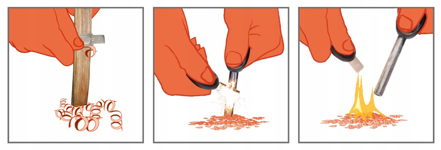 Rozpałka Light My Fire Tinder-on-a-Rope sosny EAN (GTIN) 7331423005802