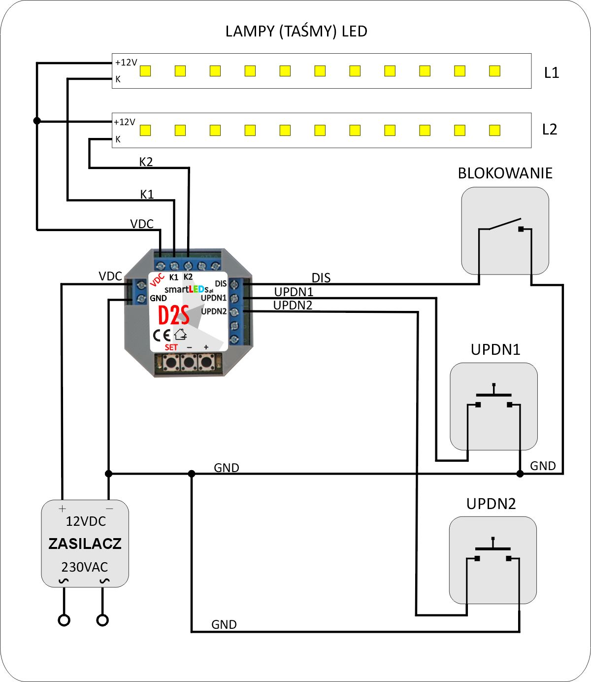 Inteligentny ściemniacz sterownik LED 2 kanały 12V-24V smartLEDs D2S Marka Smartleds