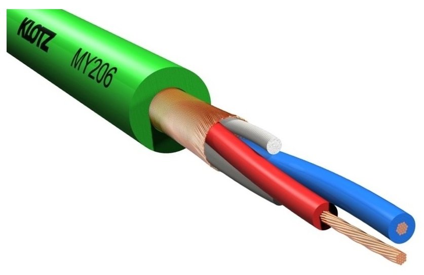 KLOTZ MY206 PROFESJONALNY KABEL PRZEWÓD MIKROFONOWY ZIELONY