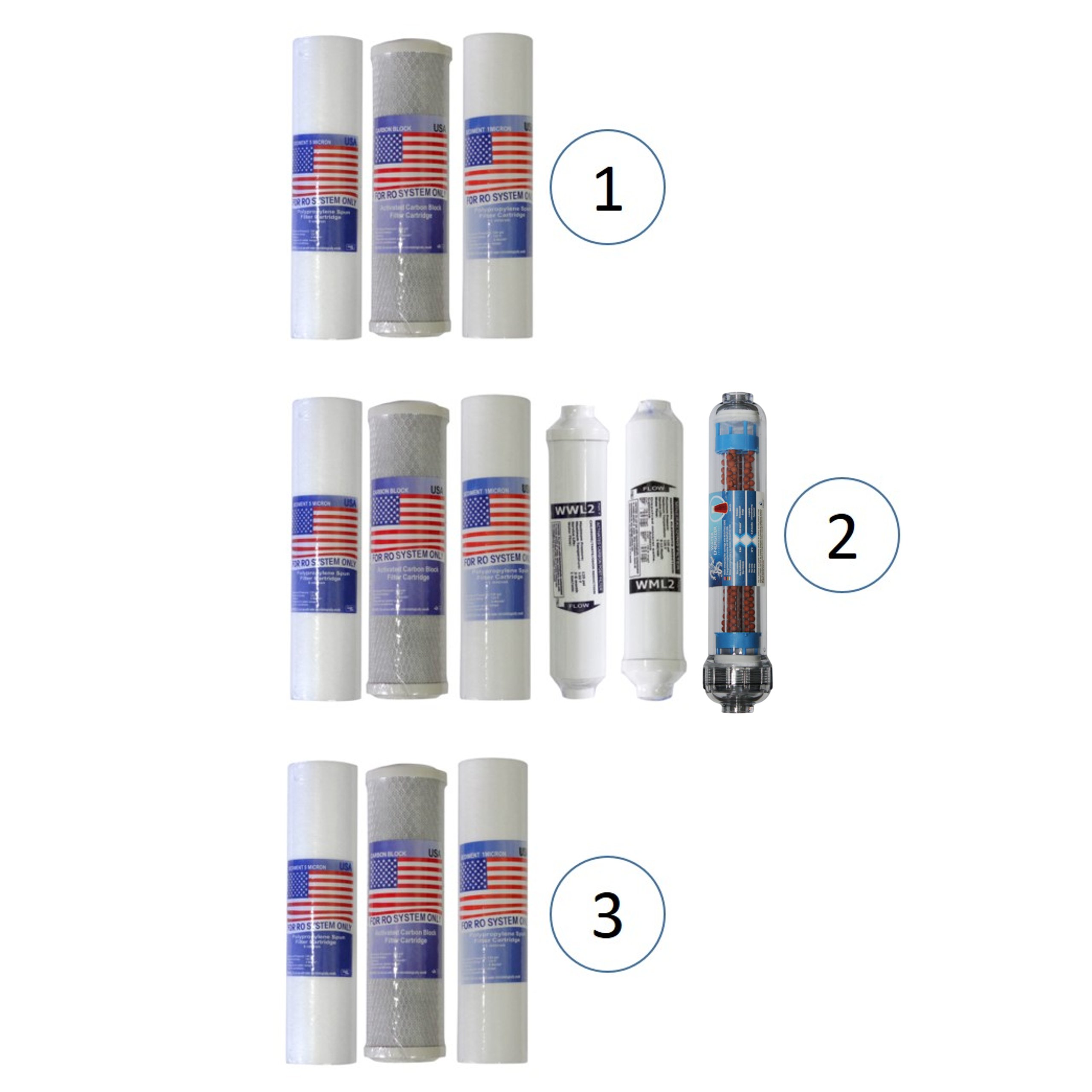 ODWRÓCONA OSMOZA FILTR WODY RO7 JONIZATOR ZAPAS Marka wodaRO
