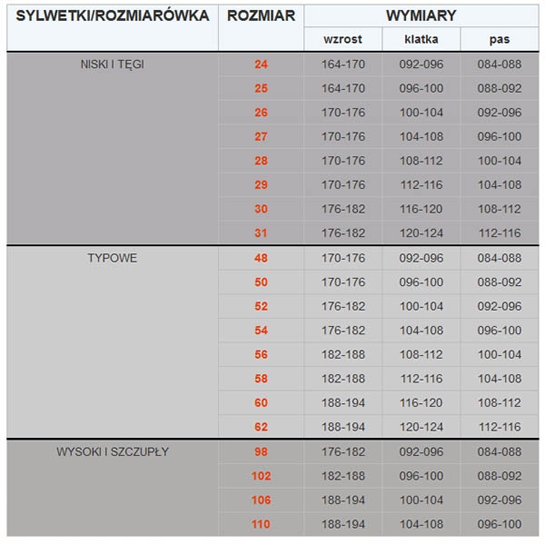BLUZA MONTERSKA SPAWALNICZA BRIXTON NATUR 48 Marka Brixton