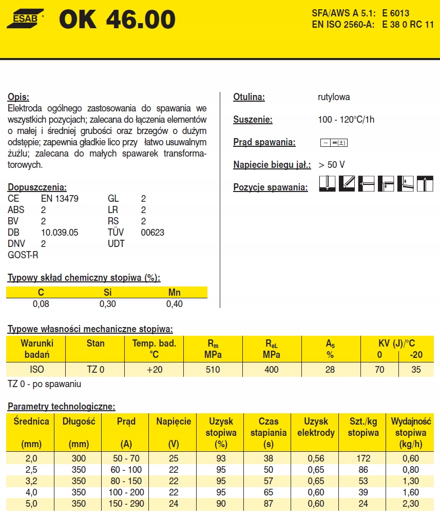 elektr-dy-esab-ok-46-00-fi-1-6-x-300-2kg