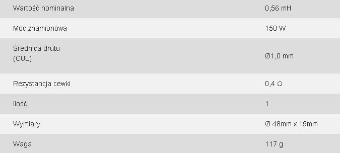 Cewka powietrzna 0,56 mH drut 1,00mm NIEMIECKA Marka Monacor