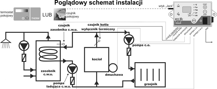 TMK STEROWNIK MTS 10 KOTŁA POMPA C.O, CWU +NADMUCH Kod producenta MTS 10