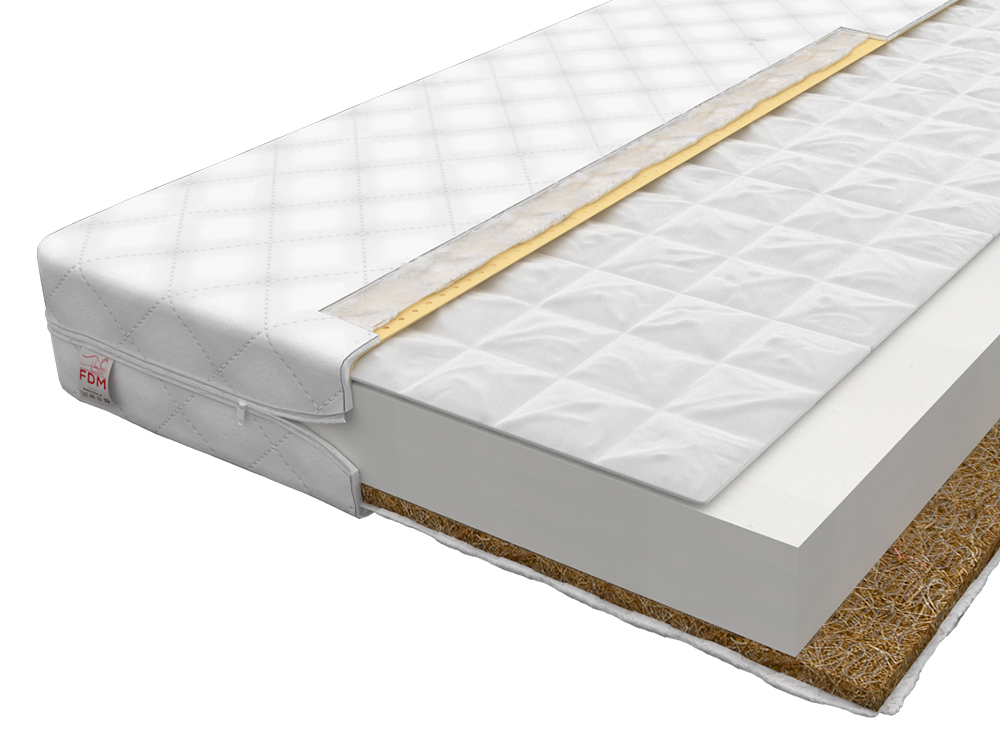 

Dopłata do łóżka: Zmiana na materac Bianka 60x120
