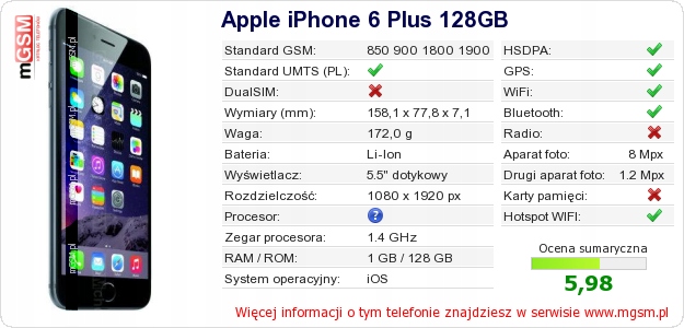 IPhone 6 PLUS 128GB SPACE GRAY ширина продукта 77.8 mm