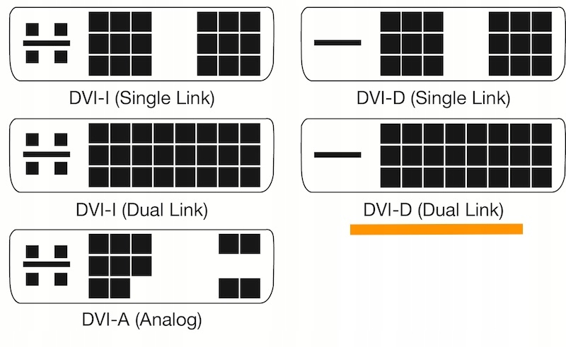DVI-DVI-D Dual-Link кабель 24 + 1 фільтри ферит 1.8 м Довжина кабелю 1.8 м
