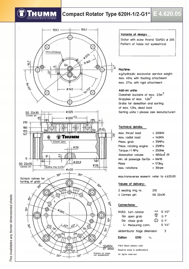 Rotator hydrauliczny THUMM Typ 620 H-1/2 żuraw hds Marka maszyny Inna