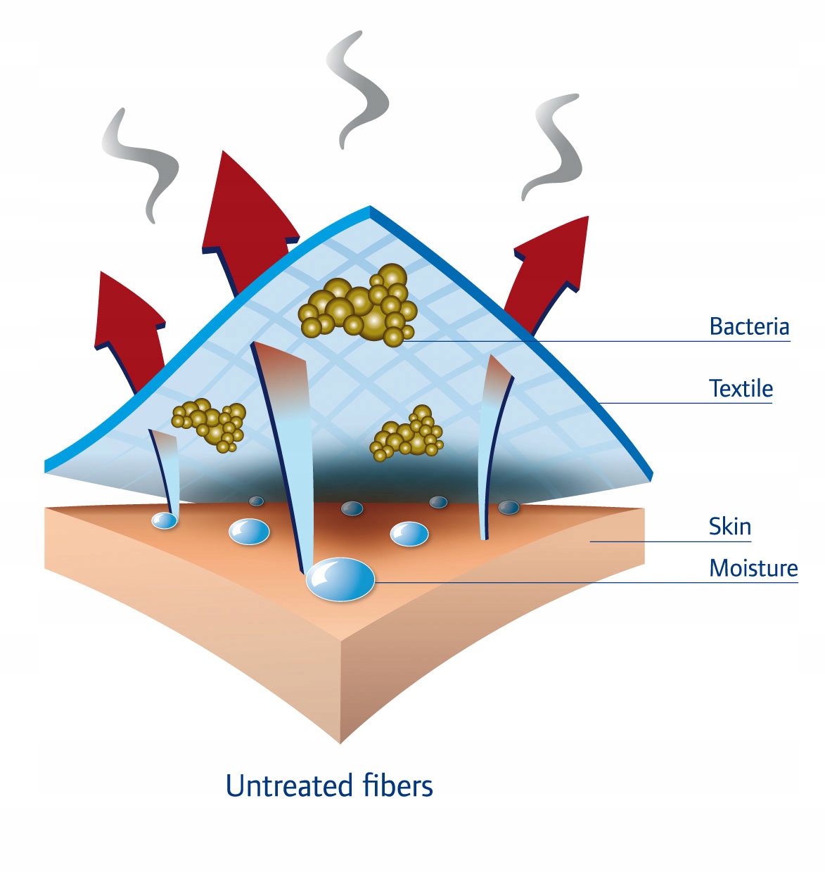 Bielizna dziecięca termoaktywna KOMPLET DAWI 122 Kolor czarny