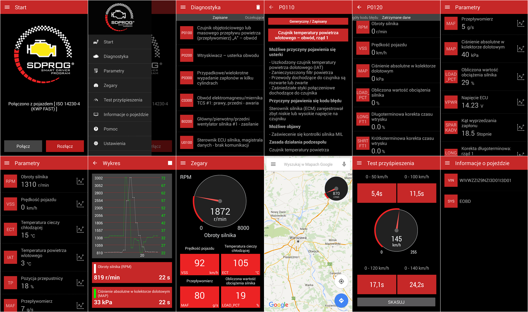 Peugeot obd2 android