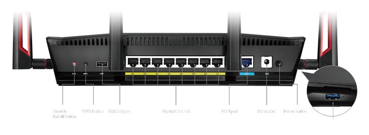 ASUS - ASUS　RT-AC88U RT-AC88U｜WiFi Routers｜ASUS Global