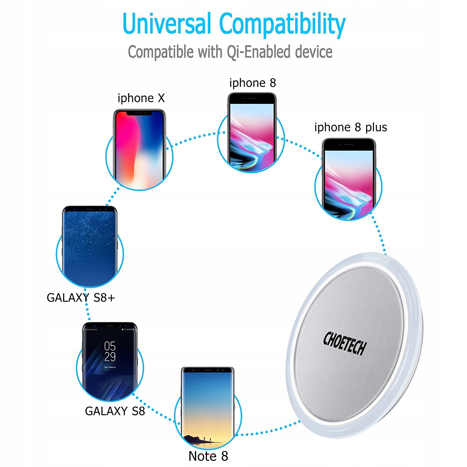 Indukcyjna bezprzewodowa ładowarka Choetech IPHONE Kod producenta T517
