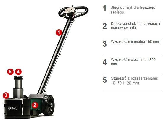 PNEUMATYCZNY PODNOŚNIK COMPAC A4020-C (40/20 ton) Marka Compac