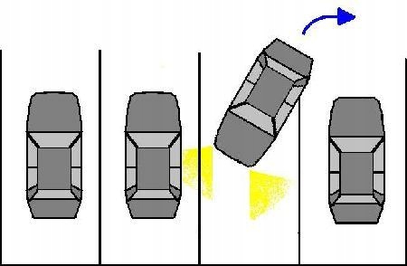 Модуль комфорта сигнала поворота 1X = 3X COMING HOME Car type 4x4 / SUV Passenger cars Cargo vans RVs