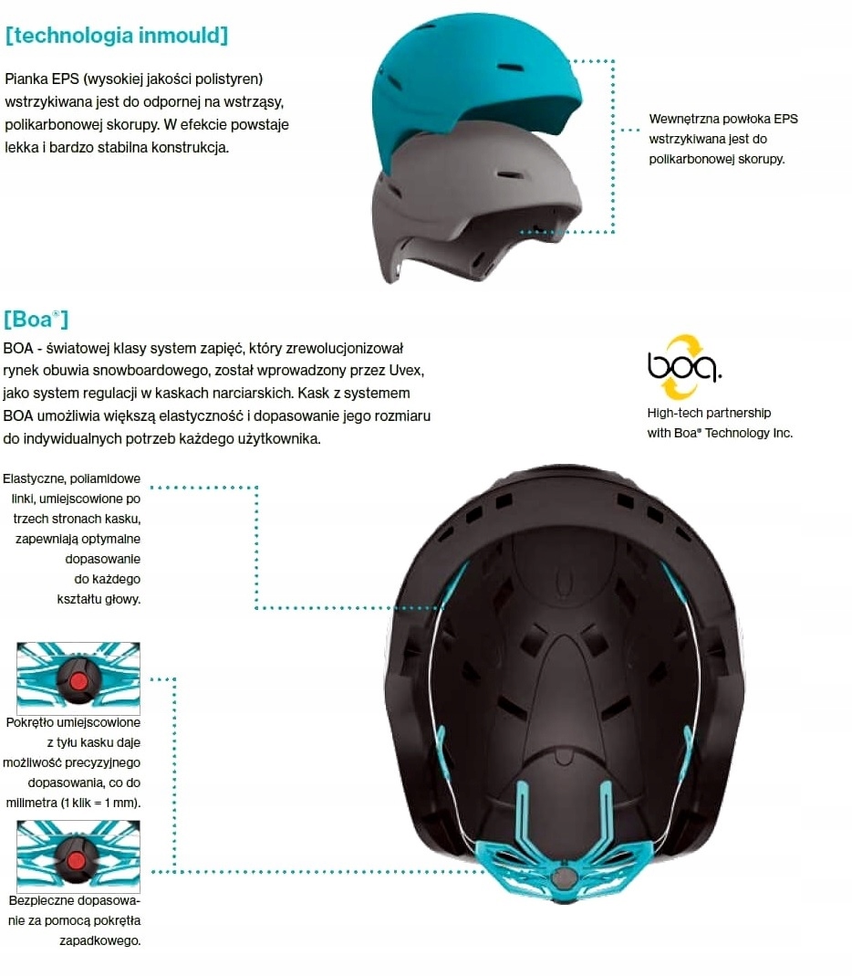 Kask narciarski UVEX PRIMO S 52-55cm white-lime Model PRIMO