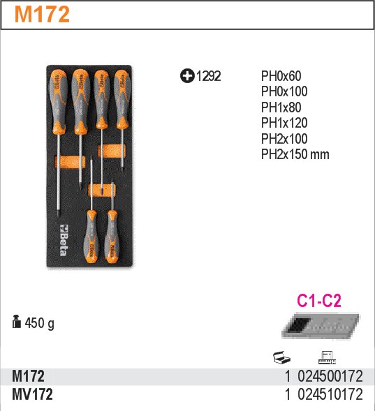 BETA WKRĘTAKI PH0 - PH2 WKŁAD MIĘKKI WÓZKA M172 Marka Beta