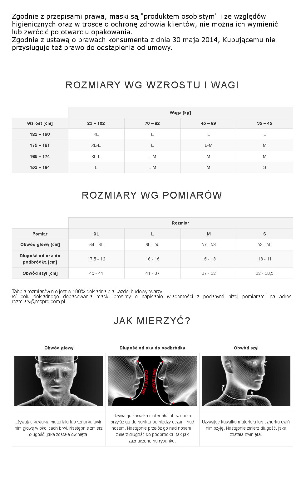 #RESPRO zestaw 2 filtrów CE HT-250 XL Model CE HT-250