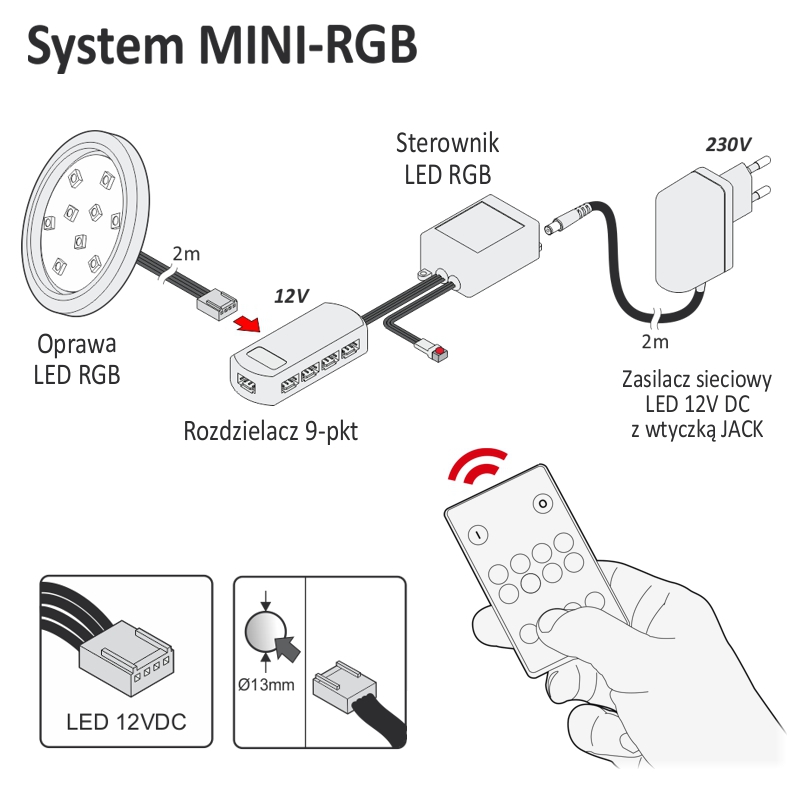Oprawa meblowa LED ORBIT RGB, zestaw 3 pkt Marka Design Light