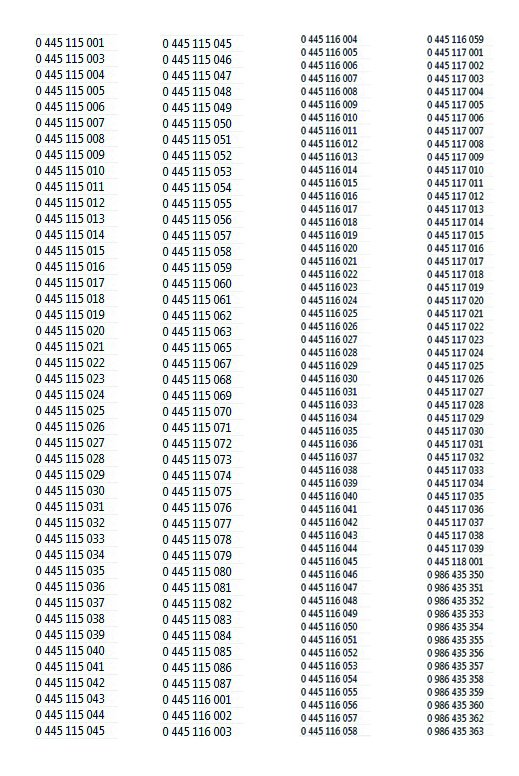 ORING PRZELEWOWY PRZELEWU WTRYSKIWACZA BOSCH PIEZO Typ silnika Diesel