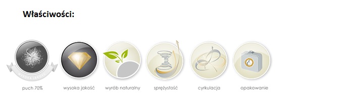 PODUSZKA AMZ CLASSIC BASIC PUCH GĘSI 70% 40x60 EAN (GTIN) 5907803170211