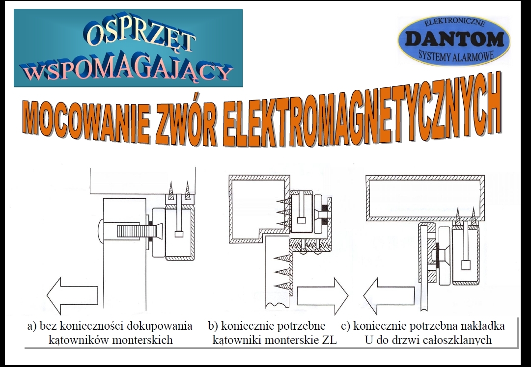 ZWORA ELEKTROMAGNETYCZNA DANTOM DT-180/12VDC 180KG IMPORTER Marka Dantom