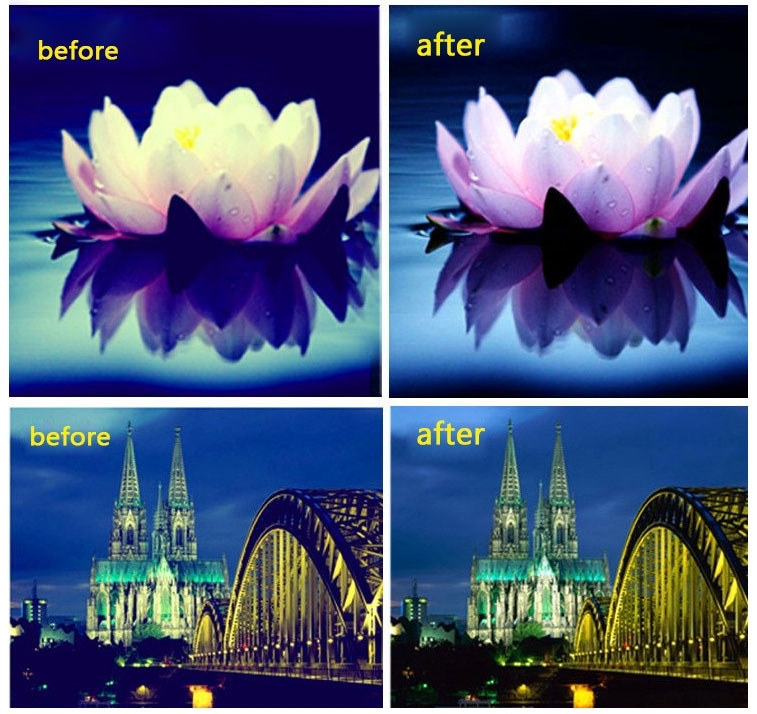 FILTR ND ZABEZPIECZENIE OBIEKTYWU GoPro Hero 3 + 4 Kod producenta FILTRND