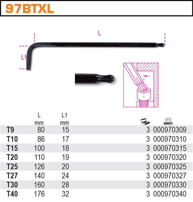 БЕТА-НАБОР ТОРЦЕВЫХ КЛЮЧЕЙ TORX СФЕРИЧЕСКИЕ 97BTX