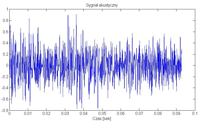 Kabel RCA-RCA Cinch do subwoofera Cross-Tech 7,5m Długość kabla 7.5 m