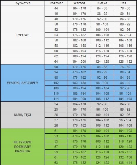 BLUZA PROFESSIONAL ROBOCZA UBRANIE PROFESIONAL 48 Marka ART.MAS