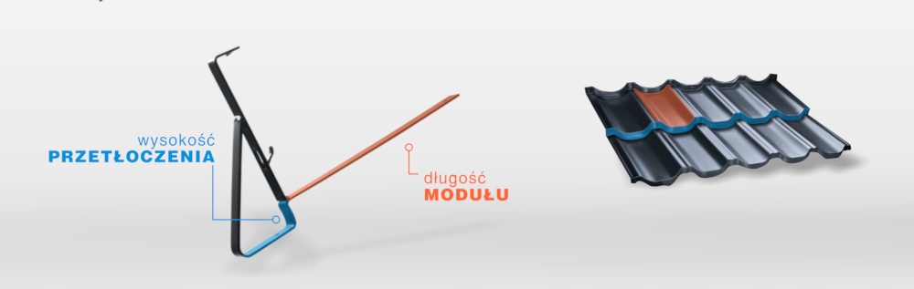 Płotek przeciwśniegowy 2m/20cm Ruukki Finnera Długość 200 cm