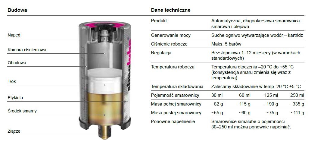 Smarownica automatyczna SL14 SIMALUBE 60 ml Marka inny