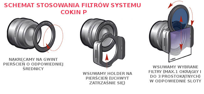 Адаптер снижение системы COKIN кольцо 58 мм код производителя COKIN-58