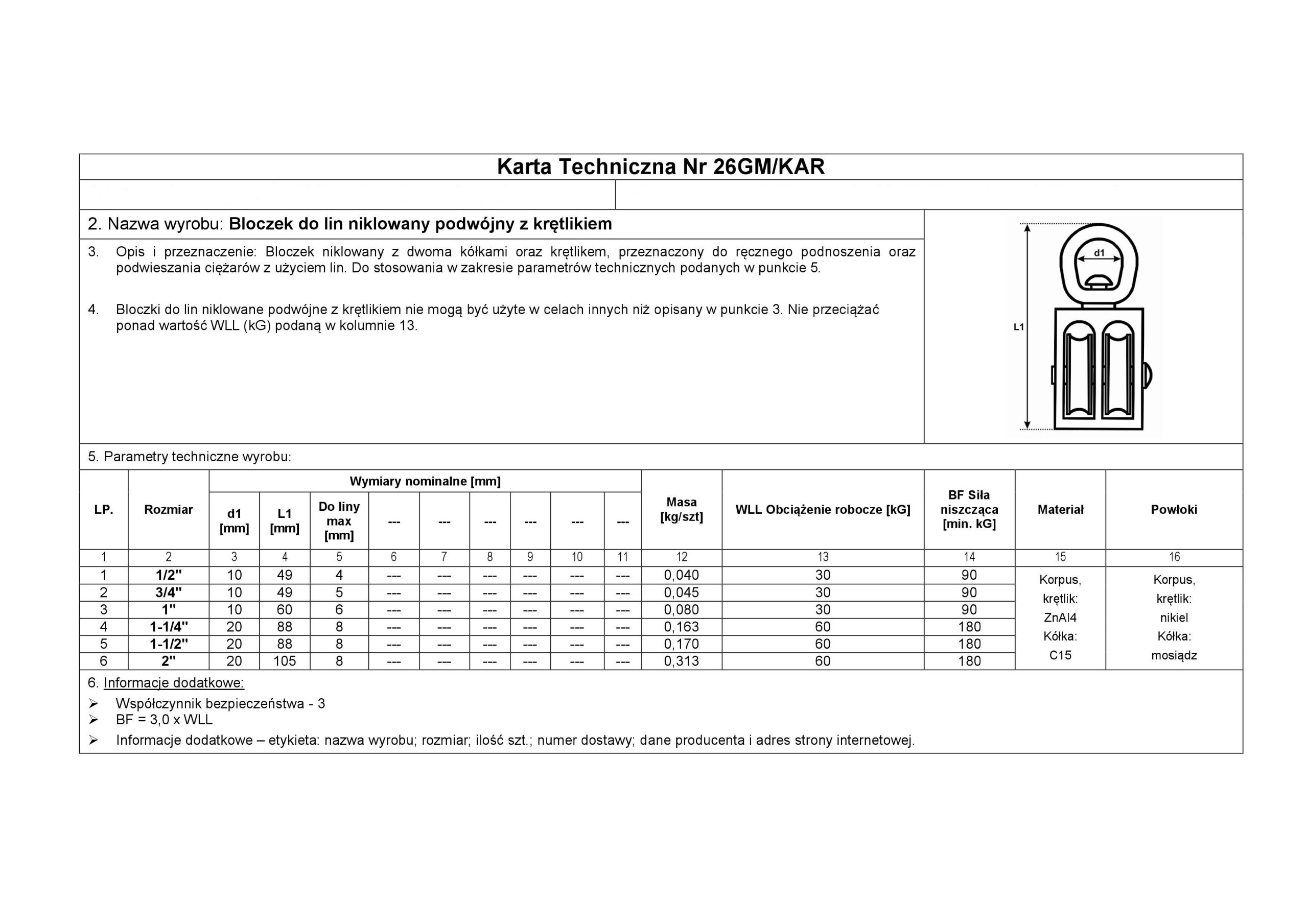 BLOCZEK BUDOWLANY NIKLOWANY PODWÓJNY 3/4 - 1 SZT. Typ bloczków podwójny