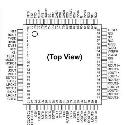 ART AK4589VQ LQFP80 - AKM (AK4589)