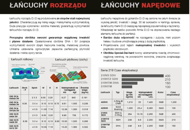 Lancuch Lancuszek Rozrzadu Hyosung MS GA GS TN 125 Producent czesci DID