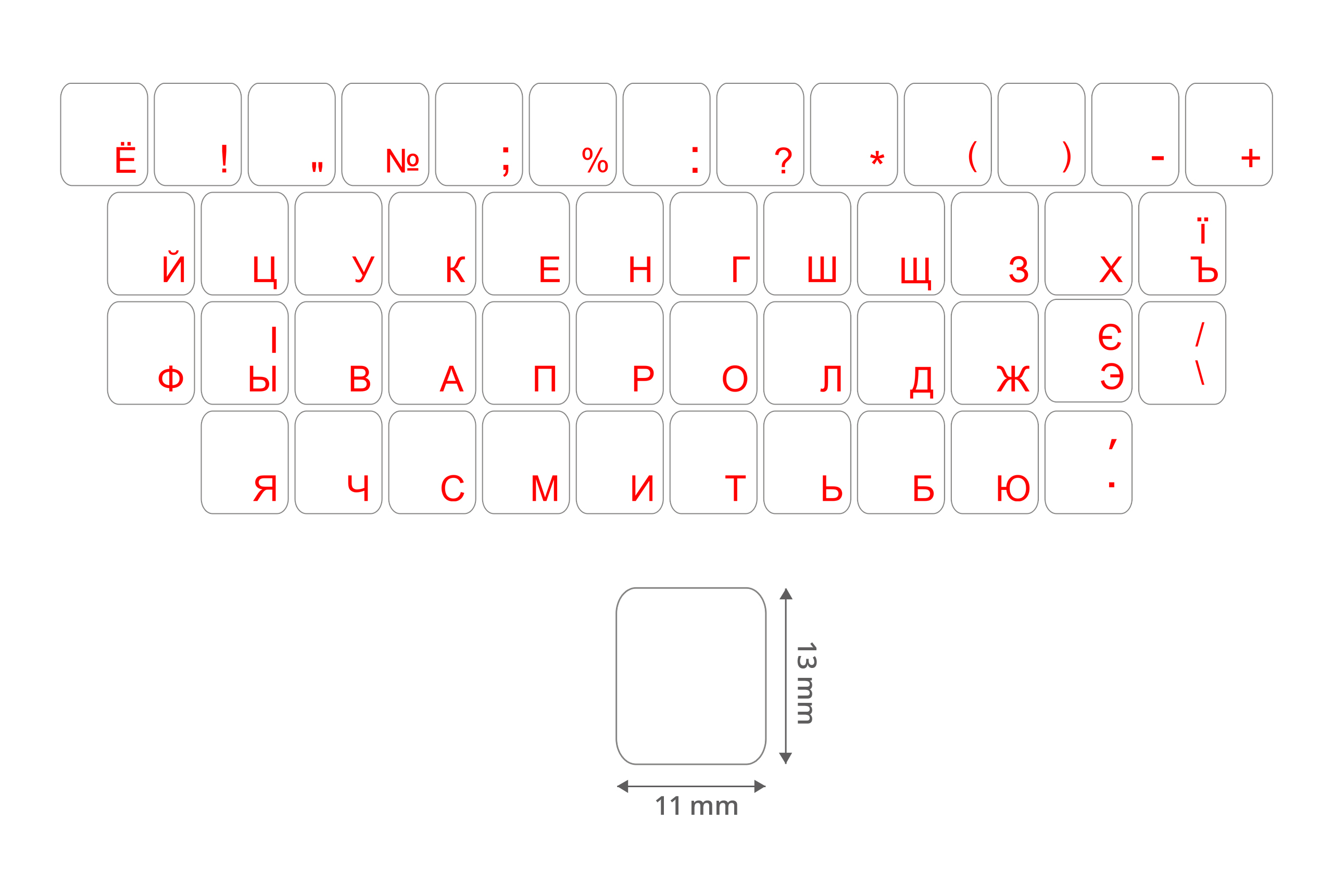 Клавиатура с русской раскладкой. Русская раскладка клавиатуры. Клавиатура трафарет. Раскладка клавиатуры печать. Раскладка русской клавиатуры.