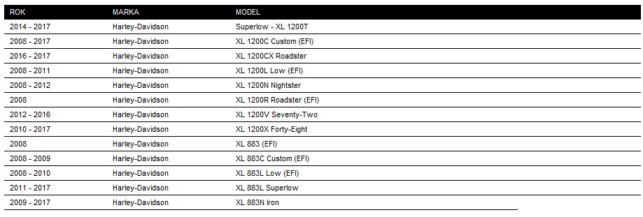 HARLEY SPORTSTER 1200 883 OŚ OŚKA TYŁ 08-18 Numer katalogowy części 41176-08