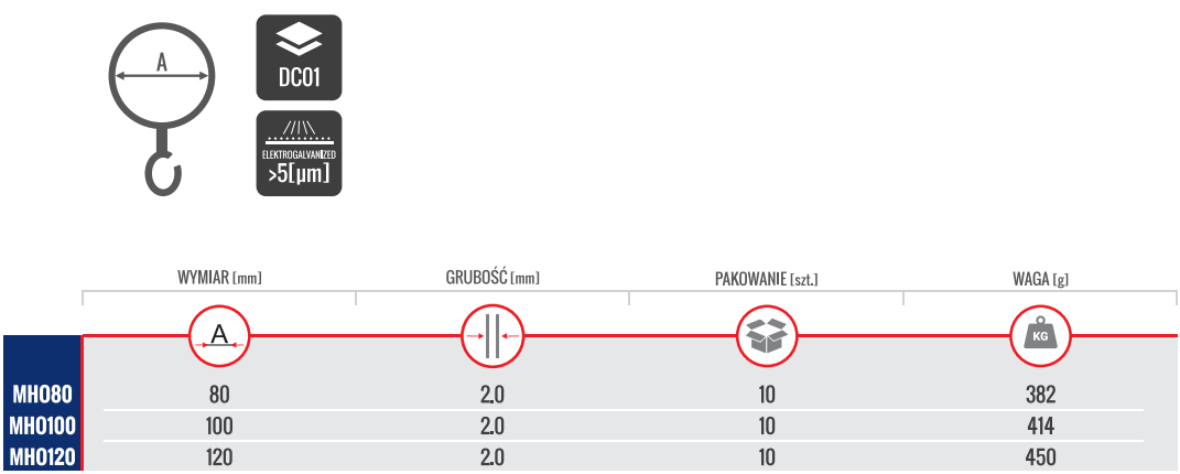 MOCOWANIE HUŚTAWKI HAK OBEJMA KARABIŃCZYK 80 MARK EAN (GTIN) 5907484586202